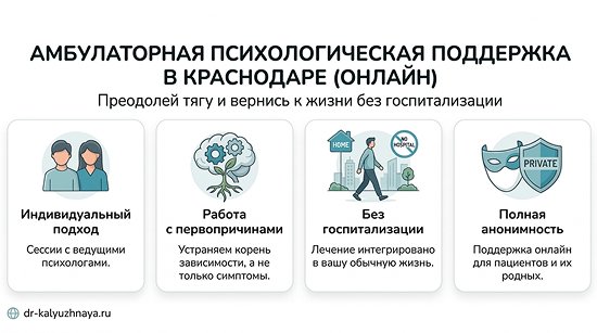 Инфографика об амбулаторной психологической поддержке онлайн в Плавске. 4 ключевых преимущества: индивидуальный подход, работа с первопричинами, без госпитализации, полная анонимность.